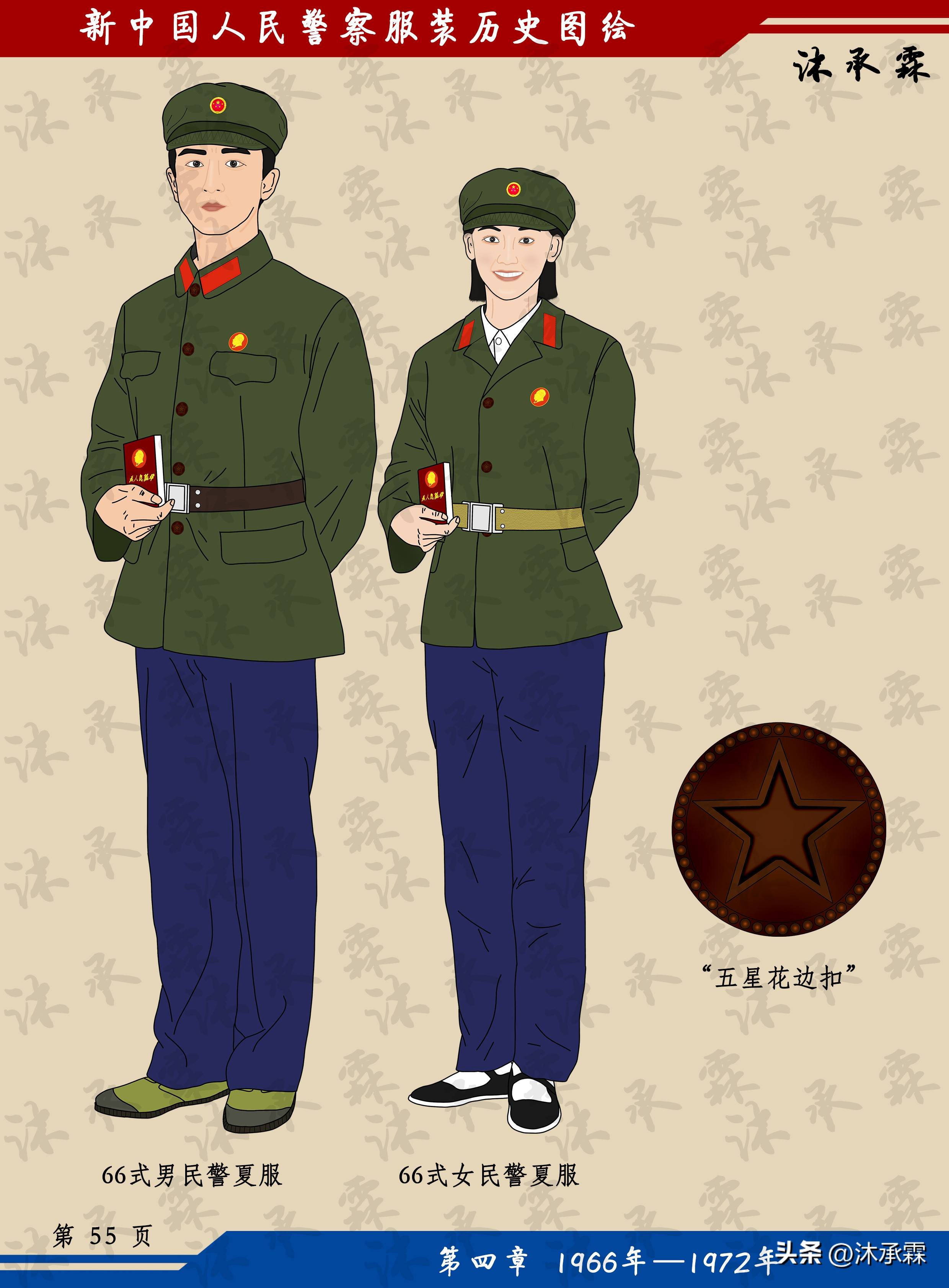 66式警服高举两面红旗新中国人民警察服装历史图绘（第四章）