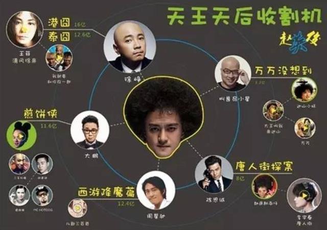 昆山周庄探索“文化+旅游+影视”深度融合